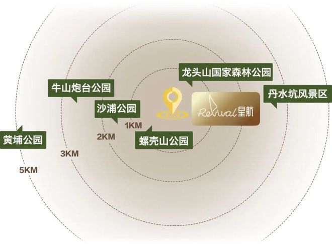 航TOD- VIP预约专线-星航TOD欢迎您尊龙凯时人生就是搏平台〔售楼中心〕越秀滨江星(图5)