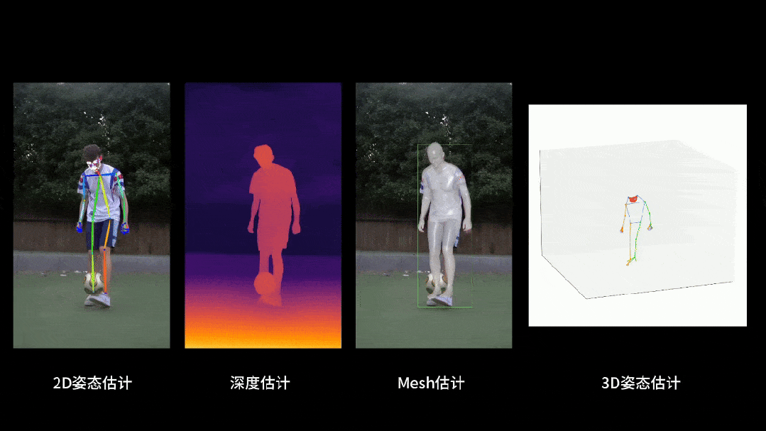 」引擎!苹果没做成的95后博士拿下了尊龙凯时新版APP世界第一「空间智能(图3) 」引擎!苹果没做成的95后博士拿下了尊龙凯时新版APP世界第一「空间智能(图3)